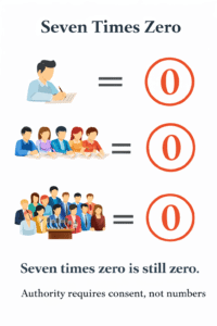 seven times zero