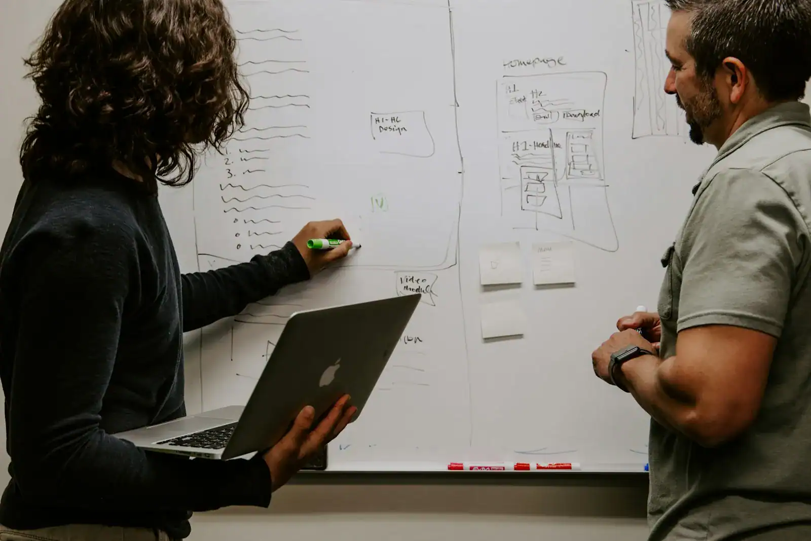 Two people planning together at a whiteboard