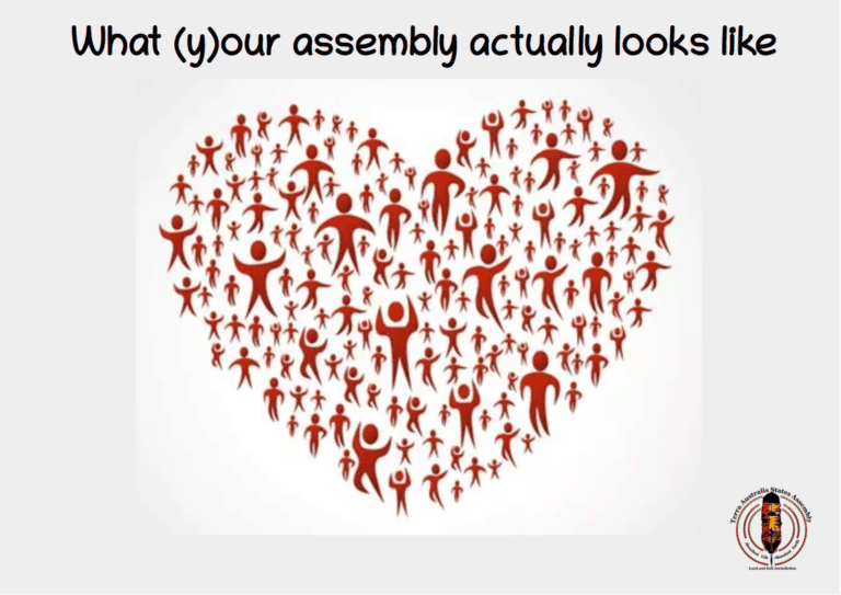 what an assembly looks like